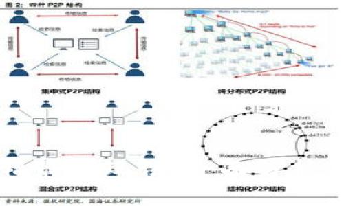区块链集福最新玩法：全面解析与实用指南