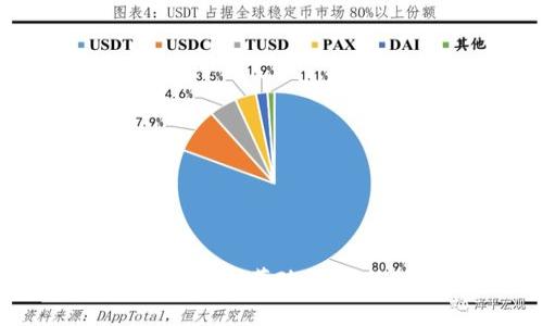 云南省区块链改革政策最新动态分析
