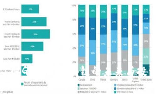 彻底了解GCB币：区块链的未来与投资机会
