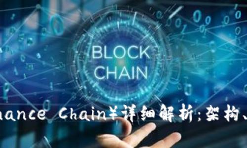 币安链（Binance Chain）详细解析：架构、特点与应用