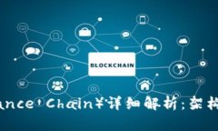 币安链（Binance Chain）详细解析：架构、特点与应