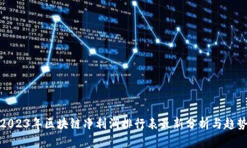 2023年区块链净利润排行表最新分析与趋势