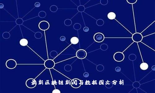 最新区块链新闻与数据图文分析