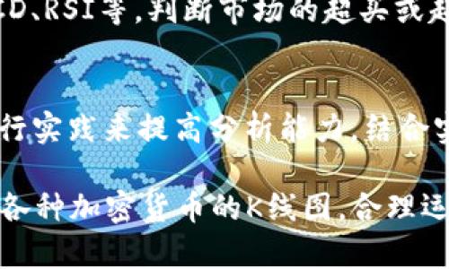   如何在TP钱包中查看K线图的方法详解 / 

 guanjianci TP钱包, K线图, 加密货币交易, 区块链分析 /guanjianci 

一、什么是K线图？
K线图是一种用于描述金融市场价格行为的图表，广泛应用于加密货币、股票、期货等市场分析中。通过K线图，用户可以直观地了解特定时期内的价格变动信息。每根K线表示一个时间周期内的开盘价、收盘价、最高价及最低价，通常用于分析市场趋势、判断买卖时机。在区块链和加密货币市场，K线图是投资者不可或缺的分析工具。

二、TP钱包简介
TP钱包是一个多链数字货币钱包，支持多种币种的存储、交易和管理。用户可以通过TP钱包方便地进行加密货币转账、交易、查看资产等。TP钱包不仅提供了安全的资产存储环境，且其界面友好，适合各类用户使用。此外，TP钱包还有与交易所的功能集成，用户可以便捷地进行资产的买卖，为投资者提供了很大的便利。

三、如何在TP钱包中查看K线图
在TP钱包中查看K线图的步骤非常简单。首先，用户需要下载并安装最新版本的TP钱包。成功安装后，打开应用，用户需要通过注册或直接使用钱包地址登录。如果用户还没有账户，可以快速创建一个新钱包。
登录成功后，用户可以在主界面找到“交易”或“市场”选项。点击进入后，用户会看到支持的币种列表。在这里，选择想要分析的加密货币，例如比特币（BTC）或以太坊（ETH）。
进入所选货币的详细页面后，用户将看到该货币的实时价格、涨跌幅度等信息。此时，用户可以在页面上找到“K线图”或“行情图”的选项。点击该选项后，用户将进入K线图页面，用户可以选择不同的时间周期查看K线图，如1分钟、5分钟、1小时、1天等。
通过K线图，用户可以观察到价格波动的趋势，识别买卖价格形态，对未来价格走势进行分析，从而帮助投资决策。

四、在TP钱包中使用K线图的技巧
在TP钱包中，用户查看K线图时可以运用一些技巧来提高分析的准确性。首先，用户可以结合不同时间周期的K线图进行分析。例如，短期K线图可以帮助用户捕捉短期波动，而长期K线图则能够帮助用户识别长期趋势。
其次，用户可以结合其他技术指标，例如移动平均线（MA）、相对强弱指数（RSI）等，这将有助于确认趋势的强度。此外，用户还应关注市场消息与宏观经济环境，这些因素都将对加密货币的价格产生影响。

五、为什么需要查看K线图
查看K线图的目的在于把握市场趋势，选择最佳的买入和卖出时机。由于加密货币市场波动性较大，价格常常在短时间内发生大幅变动，通过查看K线图，用户可以更好地捕捉到这些变动。
利用K线图，投资者不仅可以分析当前价格走势，还能识别形态，如“头肩顶”、“双底”等，K线图所呈现的形态常常能够反映出价格可能的未来走势。此外，K线图的学习和分析也是一种技术分析的锻炼，有助于提高投资能力。

六、可能相关问题
1. TP钱包支持哪些加密货币？
TP钱包支持多种主流加密货币，如比特币、以太坊、艾达币、火币、OKB等。各个币种都可以通过TP钱包进行存储、交易及查看相关的图表数据。TP钱包会定期更新其支持的币种，不同的用户也可能因地域不同而略有不同的支持币种。

2. K线图常见的形态有哪些？
K线图的形态分析是交易者进行决策的基石。常见的K线形态包括“锤子线”、“吞没形态”、“射击之星”、“头肩顶”等。每种形态都有其独特的含义，通常反映市场情绪的变化。通过对这些形态的把握，投资者可以更好地调整自己的投资策略，实现盈利最大化。

3. TP钱包的安全性如何？
TP钱包作为一款知名的数字货币钱包，采用多重安全措施保障用户资产的安全。包括密码保护、私钥本地存储、交易验证等。此外，TP钱包还会定期进行安全审查及系统更新，以应对不断变化的网络环境给其带来的安全威胁。用户还应定期备份钱包，以免数据丢失。

4. 如何选择合适的交易时机？
选择合适的交易时机需要结合多方因素，首先是观察K线图的走势，分析当前价格是处于上涨还是下跌趋势。其次，可以参考一些技术指标数据，如MACD、RSI等，判断市场的超买或超卖状态。此外，市场的新闻动态、经济数据也会影响交易时机的选择，保持对市场动态的敏感性是至关重要的。

5. 学习K线图分析的有效方法有哪些？
学习K线图分析可以从多方面入手。阅读相关书籍和课程，参加金融培训，均能够有效加深对K线分析的理解。此外，投资者可以通过模拟交易及定期进行实践来提高分析能力。结合实际的市场情况，动手记录和总结交易的经验教训，也是提升K线图分析能力的重要途径。

总结来说，K线图作为一种重要的技术分析工具，对于任何想要了解和参与加密货币市场的投资者都是必不可少的。通过TP钱包，用户可以方便地查看各种加密货币的K线图，合理运用这一工具，能够显著提高投资决策的有效性。而对于K线图的深入学习与实践，亦能使投资者在复杂多变的市场环境中立于不败之地。