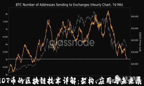 
MDT币的区块链技术详解：架构、应用与未来展望