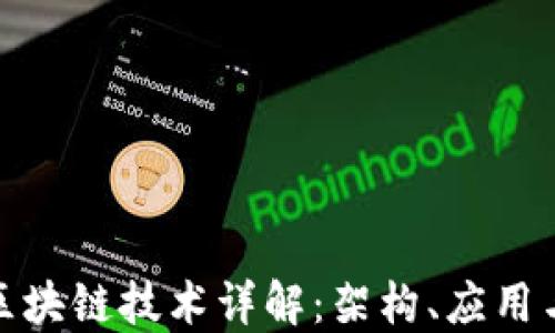 
MDT币的区块链技术详解：架构、应用与未来展望